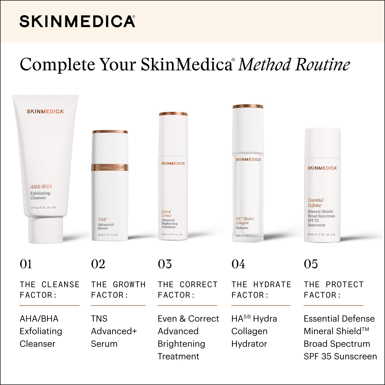 SkinMedica Essential Defense Mineral Shield Broad Spectrum SPF 35 (1.85 oz)