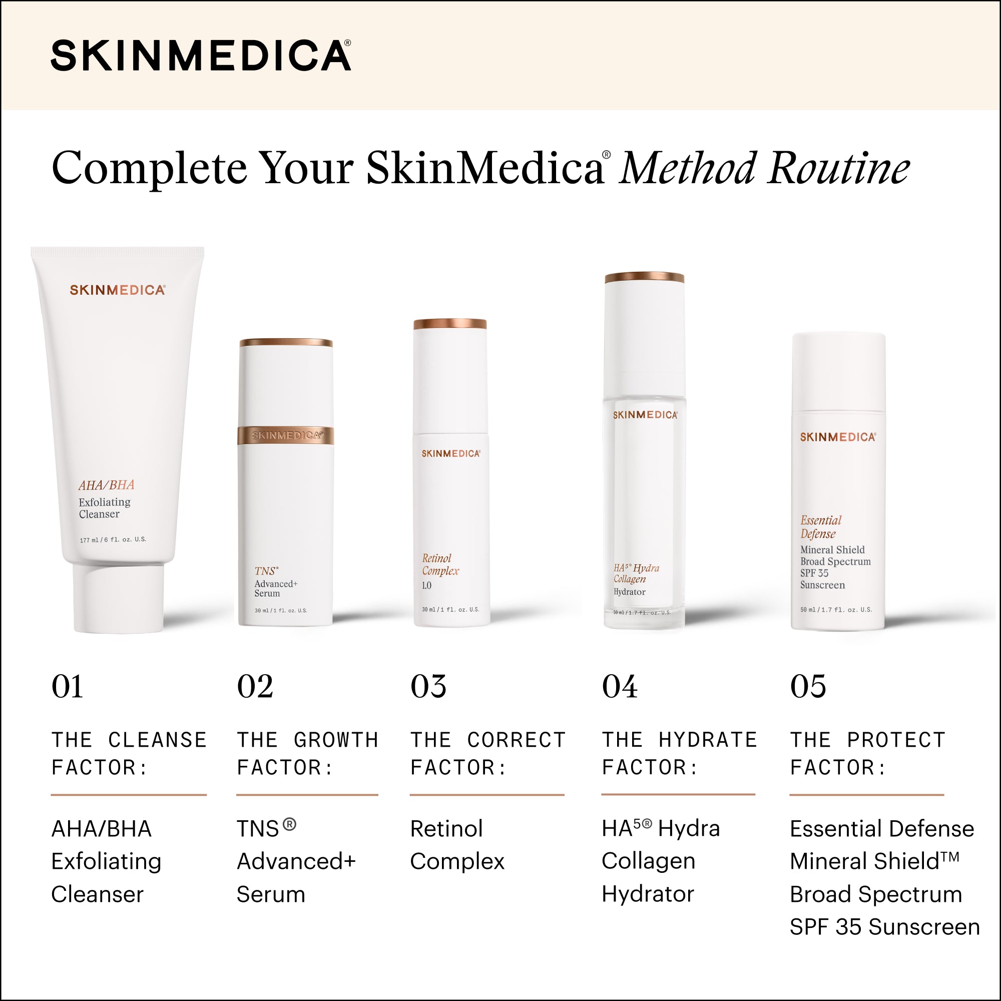 SkinMedica Retinol Complex 1.0 (1 oz)