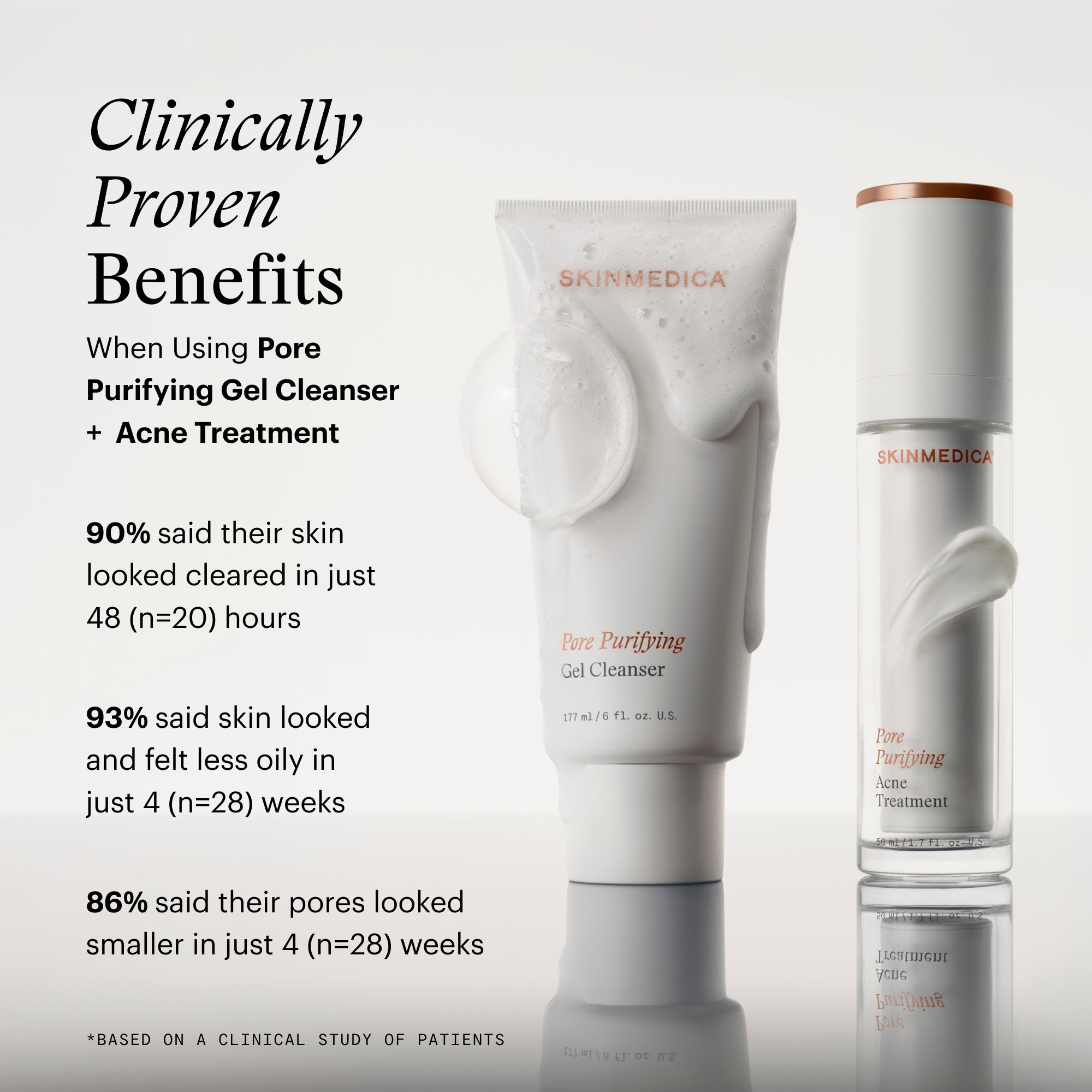 SkinMedica Pore Purifying Gel Cleanser (6 oz)