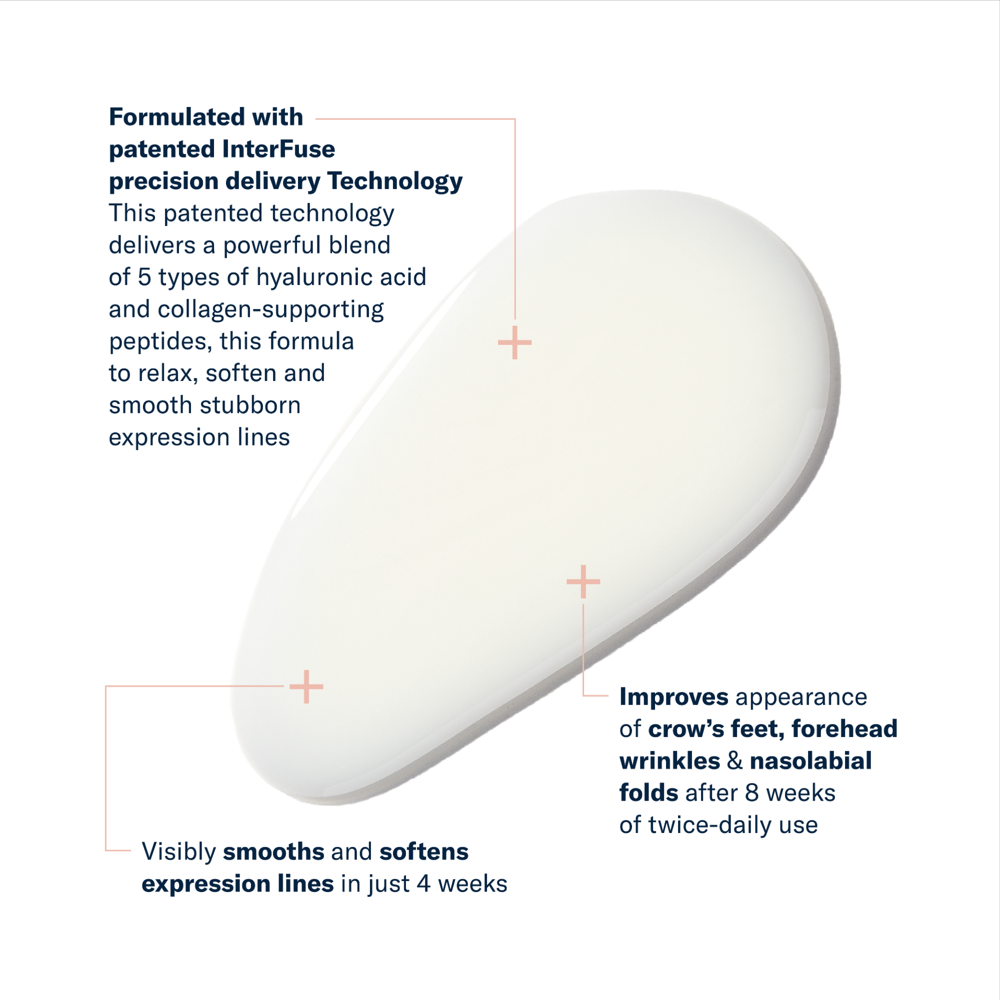 SkinBetter Science InterFuse Intensive Treatment Lines (1 oz)