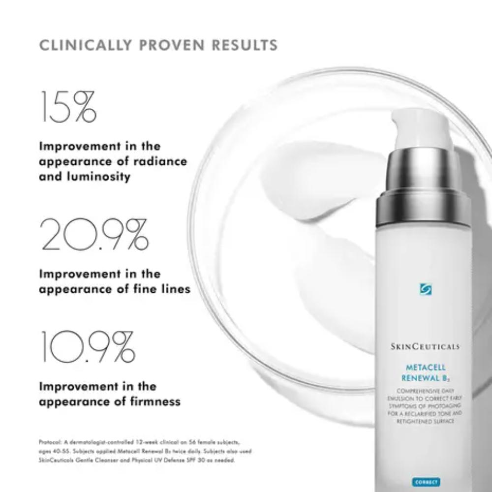 SkinCeuticals Metacell Renewal B3 (1.7 oz)