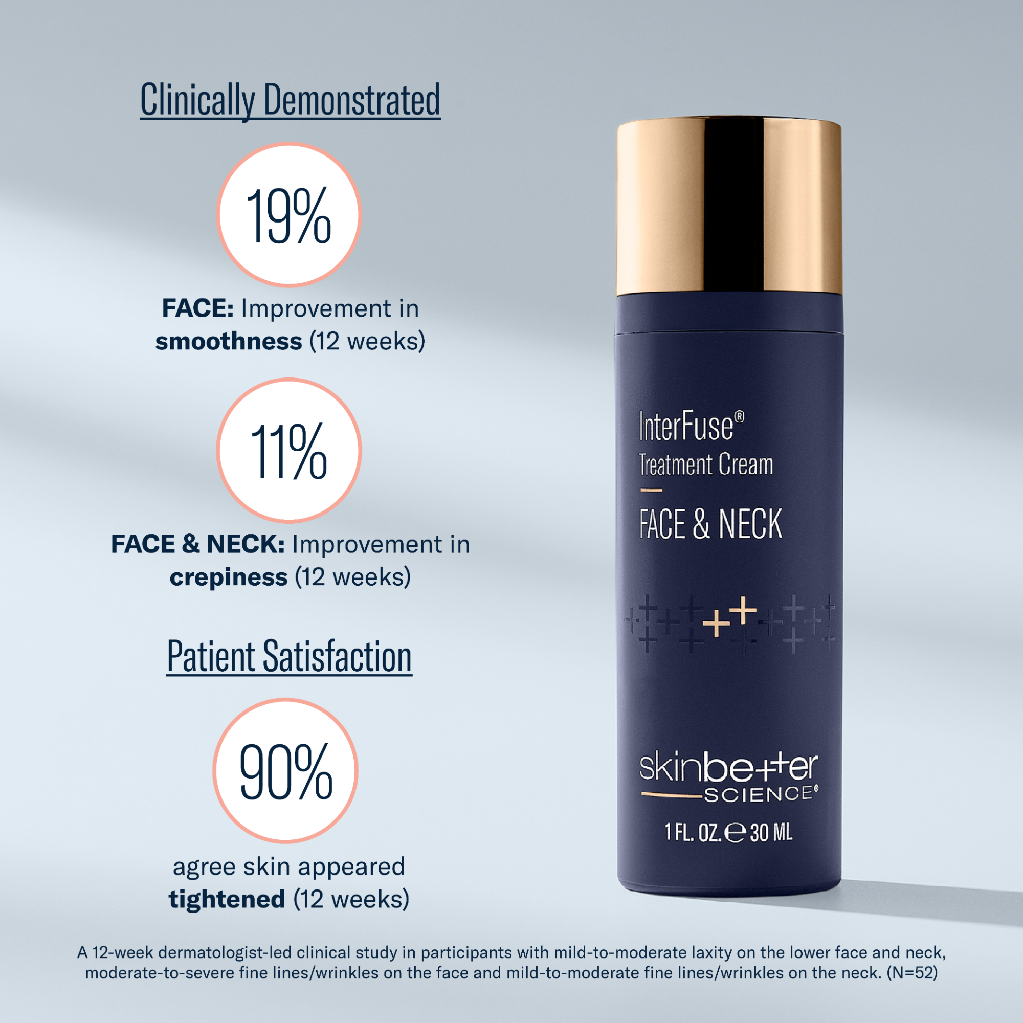 SkinBetter Science InterFuse Treatment Cream Face & Neck (1 oz)