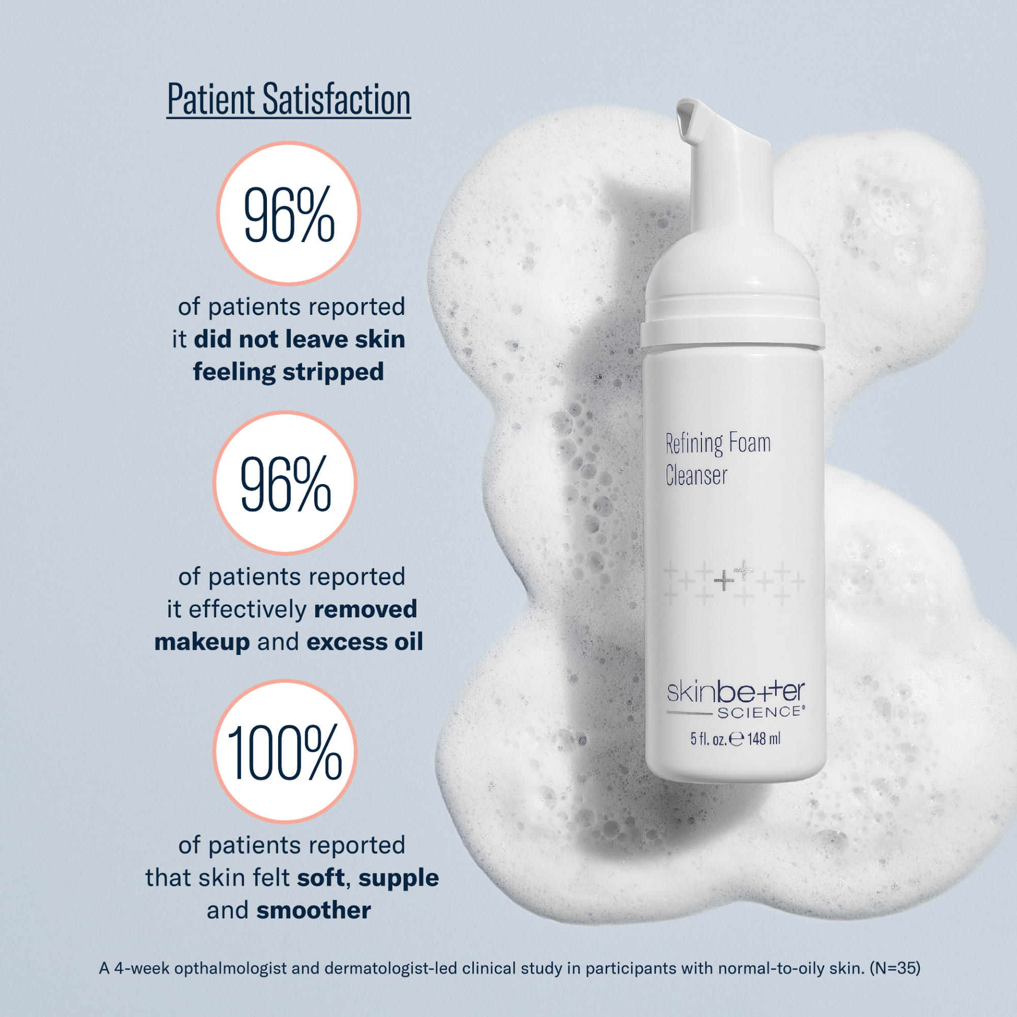 SkinBetter Science Refining Foam Cleanser (5 oz)