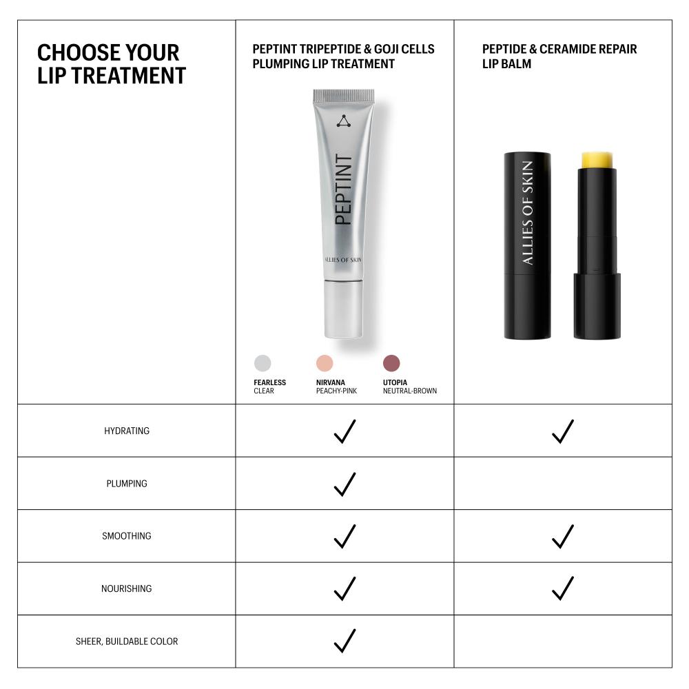 Allies of Skin Peptint Tripeptide & Goji Cells Plumping Lip Treatment Fearless - Clear Glaze (0.5 oz).