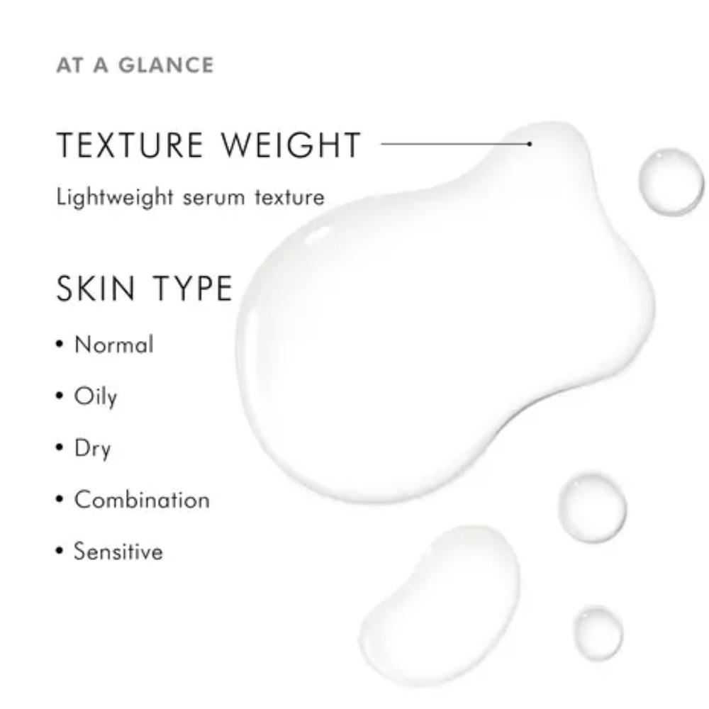 SkinCeuticals Retexturing Activator (1 oz)