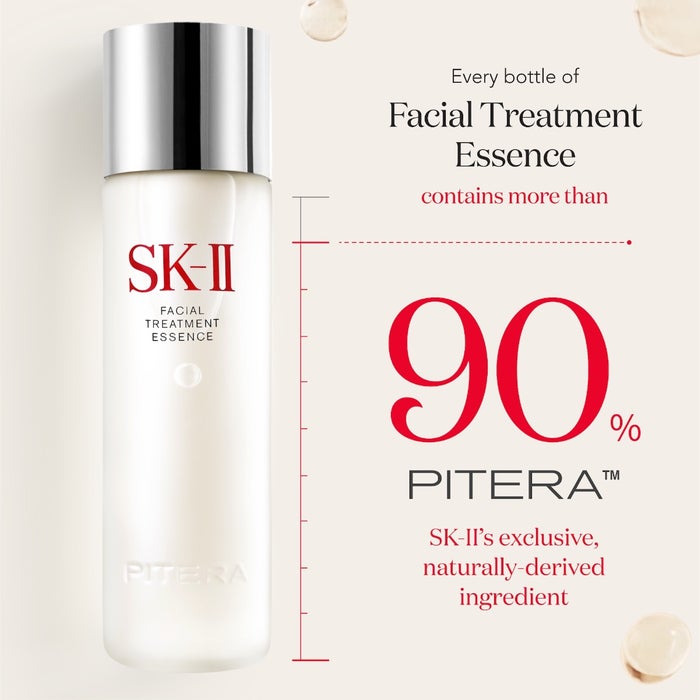 SK-II PITERA First Experience Kit