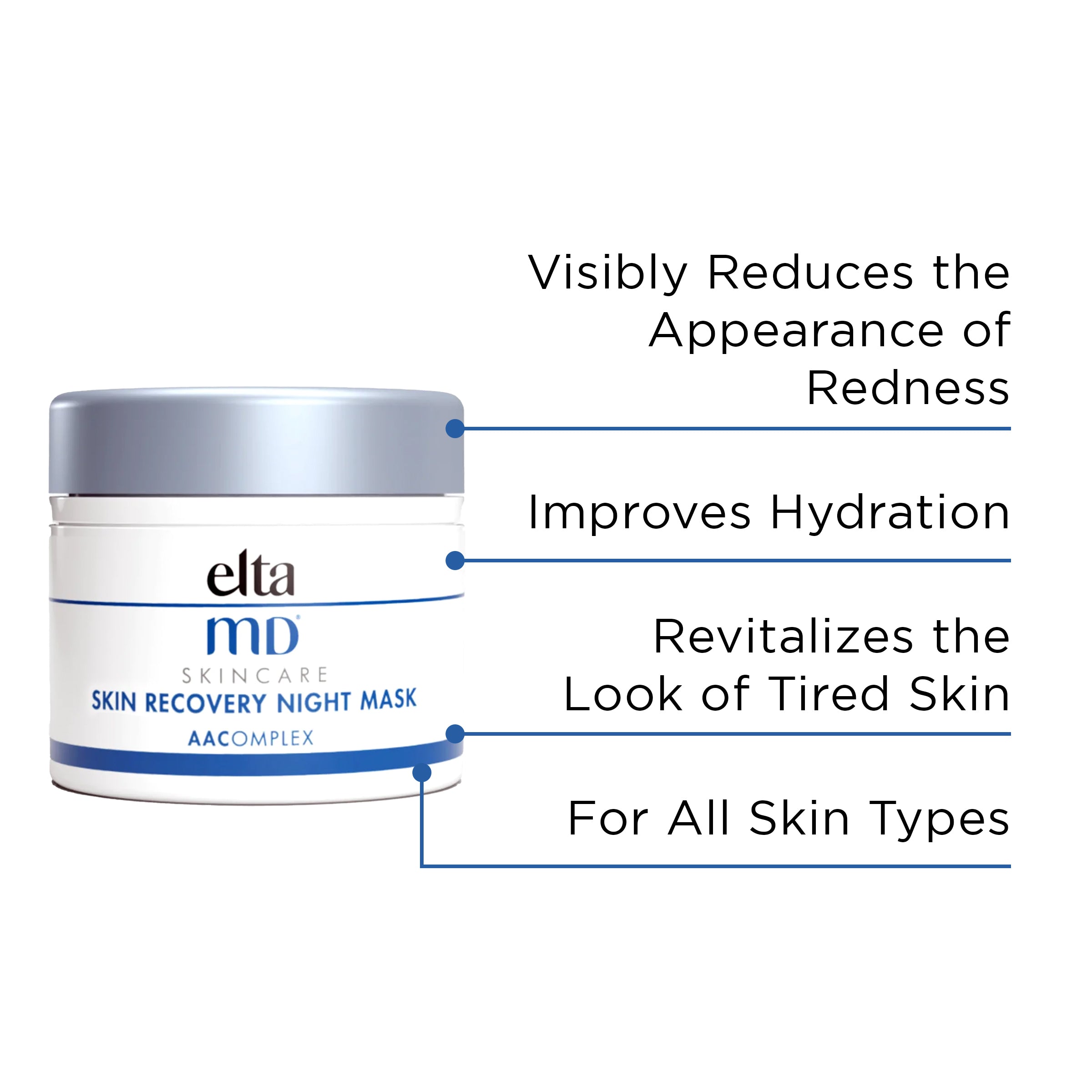 EltaMD Skin Recovery Night Mask (1.7 oz)